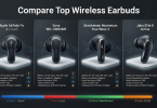 Compare Top Wireless Earbuds