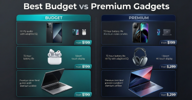 best budget vs premium gadgets